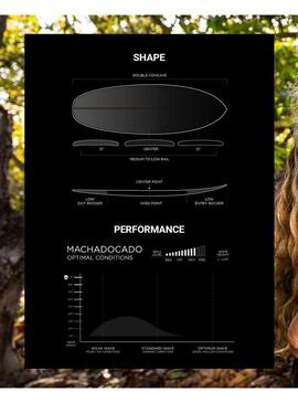 Tabla Firewire 6.0 Machado Cado